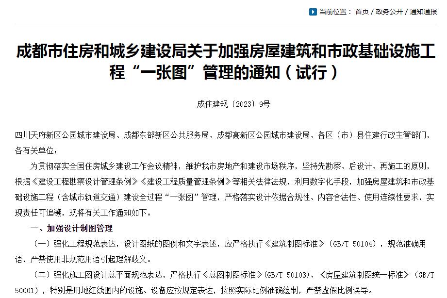 划重点！成都市住房和城乡建设局2023年...