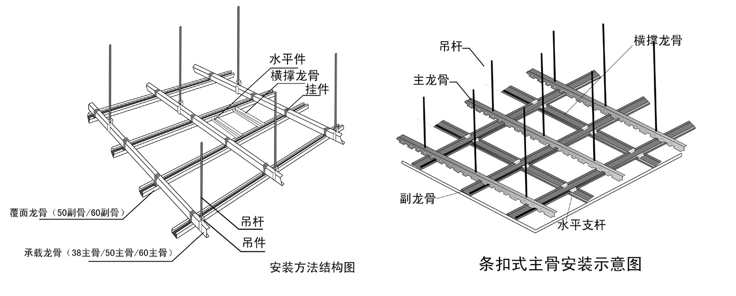 膨脹螺絲桿