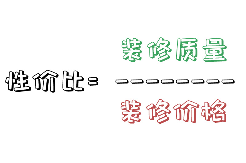 高性價比裝修分析圖