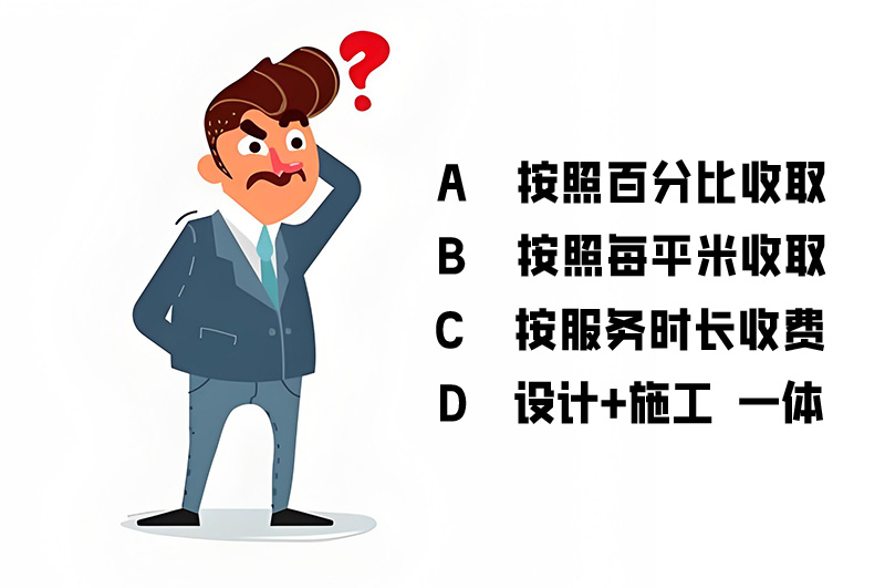 辦公室設計費收取方式哪個更劃算？